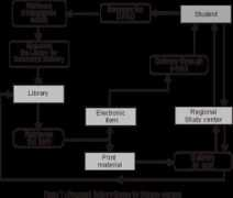 webpages.uidaho.edu Baradol