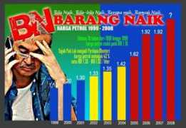 sepoidesa.wordpress.com Barang