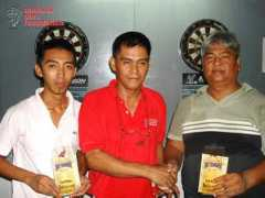 ndfpdarts.com Bariuan