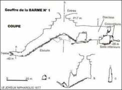Barme