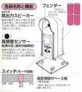 yamaju1.com Baroa