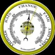 edupic.net Barometer