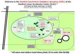 ssrl.slac.stanford.edu Basumallick