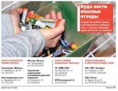 segodnya.ua Batary