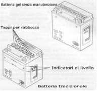 webchapter.it Batteria
