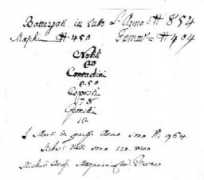 Battezzati