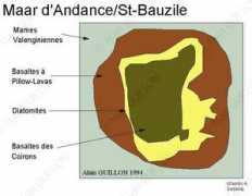 volcanogeol.com Bauzil