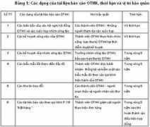vr.org.vn Bcao