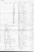 freepages.genealogy.rootsweb.ancestry.com Beegum