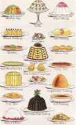 Beeton