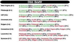 philsteele.com Befan