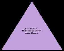 Behouden
