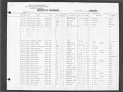 rootsweb.ancestry.com Bejamine
