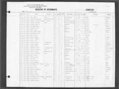rootsweb.ancestry.com Bejamine