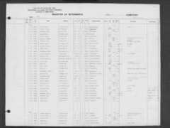 rootsweb.ancestry.com Bejamine