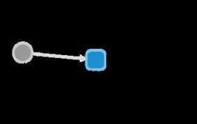 rejstrik-firem.kurzy.cz Belagi