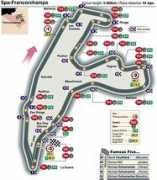 atlasf1.autosport.com Bellap