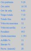 dialetto-veneto.it Benedia