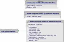 sqltech.cl Benef