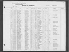 rootsweb.ancestry.com Benyoun