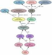 wiki-de.genealogy.net Bergrath