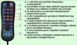masszazsfotelcenter.hu Berill