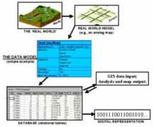 geog.ucsb.edu Bernhardsen