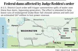 bluefish.org Bernton