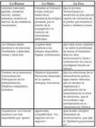aporrea.org Bestalia
