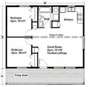 cabinkit.com Betony
