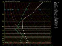 meteor.wisc.edu Bgam