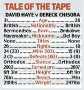newzimbabwe.com Bhaye