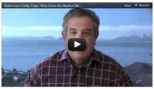 marketoracle.co.uk Biderman