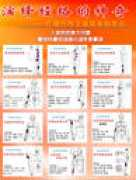 sun0769.com Bihua