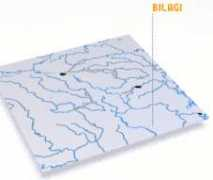 nona.net Bilagi