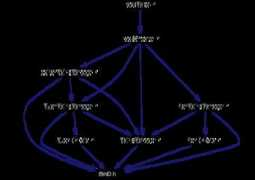 Binid