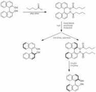 chem.ucla.edu Binol