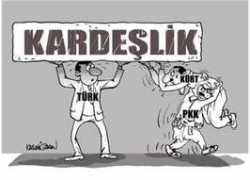 blog.milliyet.com.tr Birati