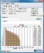 cloud.chinabyte.com Biwin