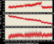 earthquake.usgs.gov Bkap