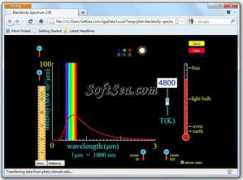 softsea.com Blackbody