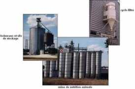 agroprocess.fr Blaret