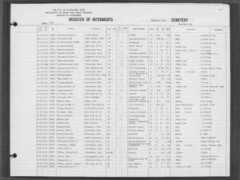 rootsweb.ancestry.com Bletscher