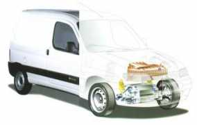 citroenet.org.uk Blinge
