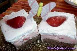tortekolaci.com Bobica