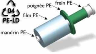 genplast.tm.fr Bobix