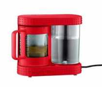 Bodum