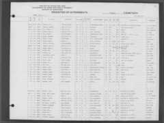 rootsweb.ancestry.com Bonnallie