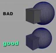 lnx.web-burning.it Boolean