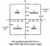kepcopower.com Bophi